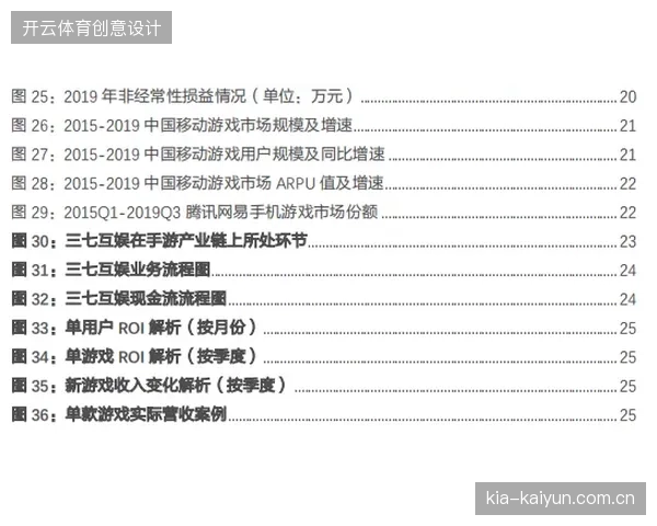 赛事流量高位徘徊下，部分特许品运营方为何在基础铺装环节反而削减预算？